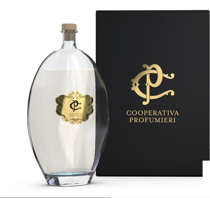 DIFFUSEURS MAISONS RED FRUIT CCP0005